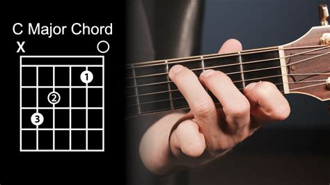 Play 10 Songs With 4 Chords - Free Guitar Lessons