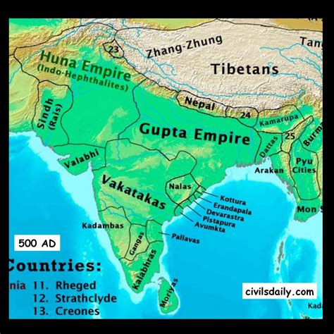 Chapter 7 | Gupta Period (300AD – 600AD) – Civilsdaily