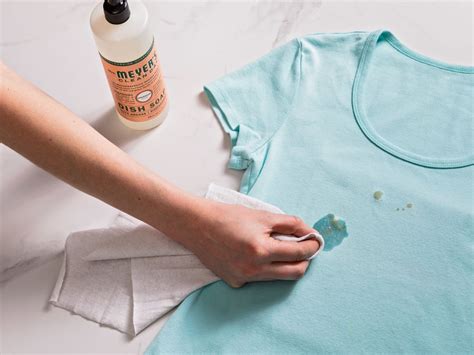 clothes – Towards sustainability