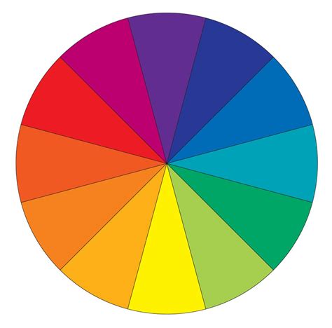 How to Use the Color Wheel to Pick Your Perfect Color Palette - TIMES.KY