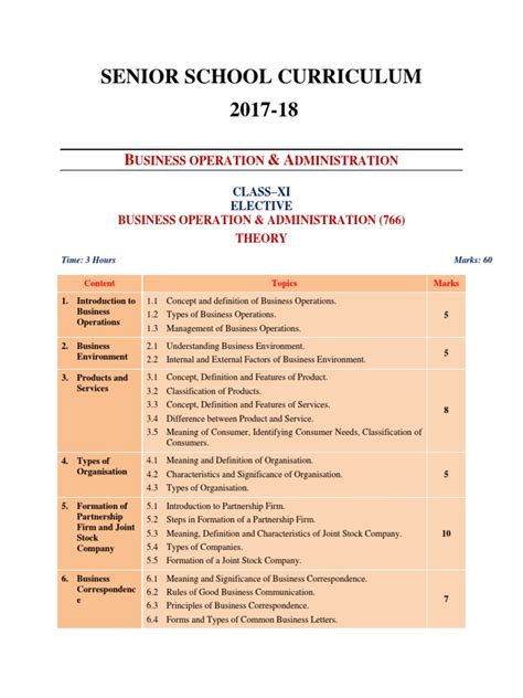 Senior School Curriculum 2017-18: Usiness Operation Dministration | PDF ...