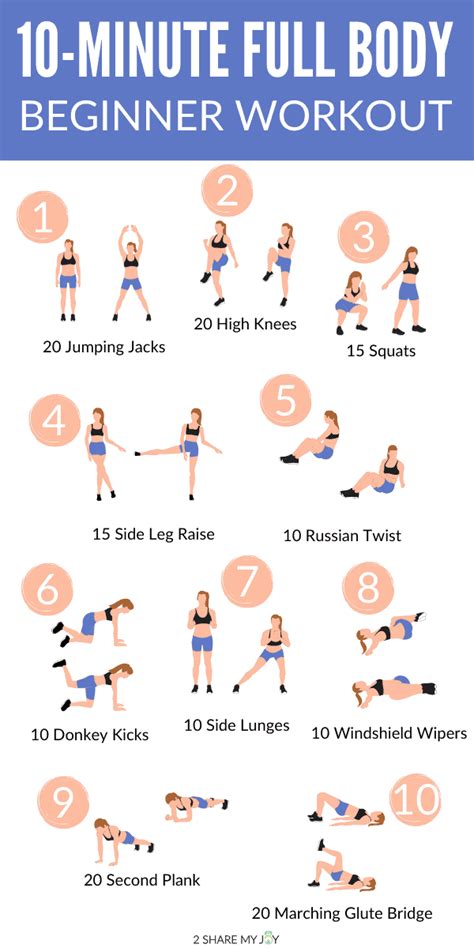 10 Minute Workout For Beginners (Easy At Home) - 2sharemyjoy.com