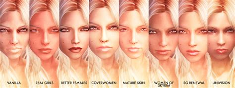 Skyrim: Most Realistic Female Face Texture Mods (Compares) - Skyrim ...