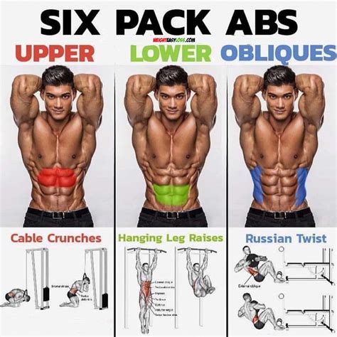 BEFORE & AFTER SIX PACK EXERCISES