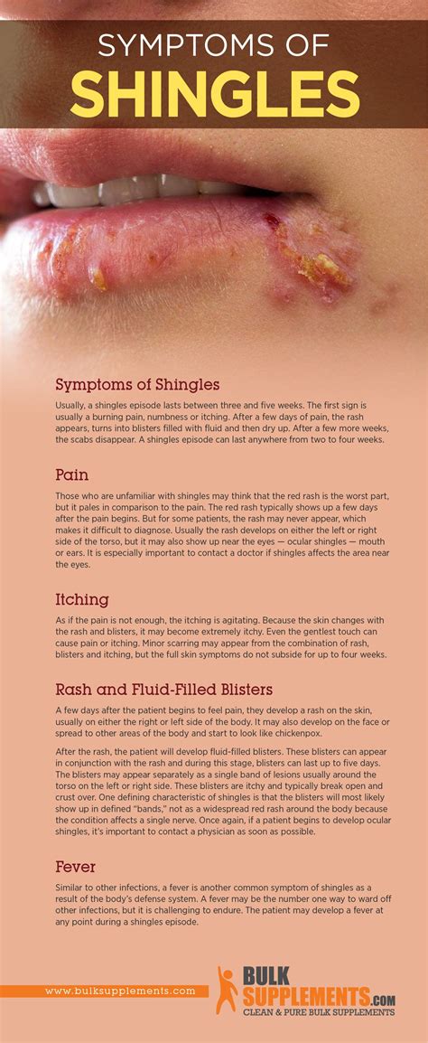 Shingles Rash On Ear