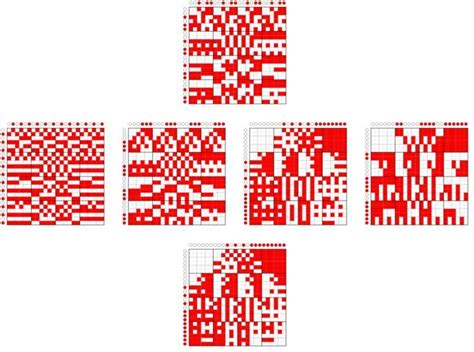 Free Images - symmetric group 4 cayley 1