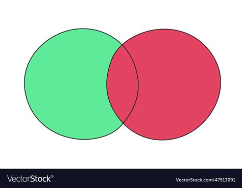 Venn diagram chart template two circle Royalty Free Vector