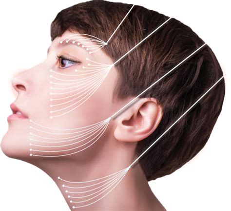 Double Chin Surgery in Bangalore | Chin Augmentation