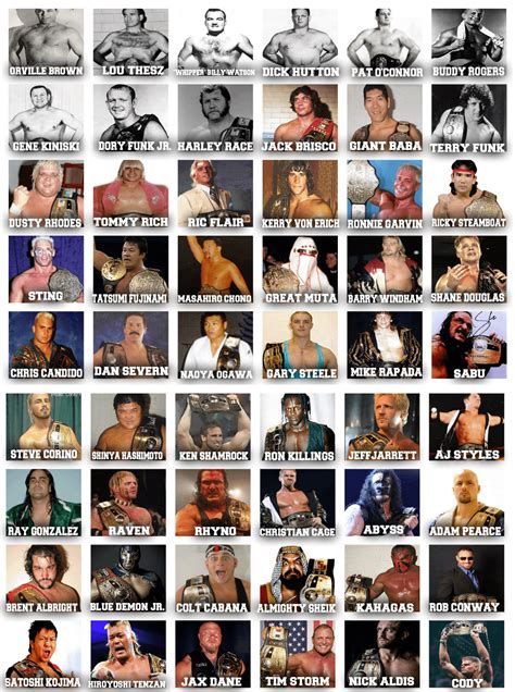 Hall of NWA World Heavyweight Champions (1948 - 2018) : r ...