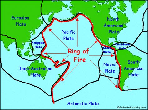 Volcanoes: Pacific Ring Of Fire