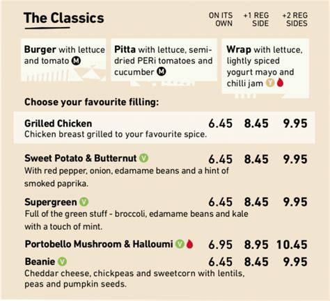 classics-nandos-menu - Fast food menu & prices UK