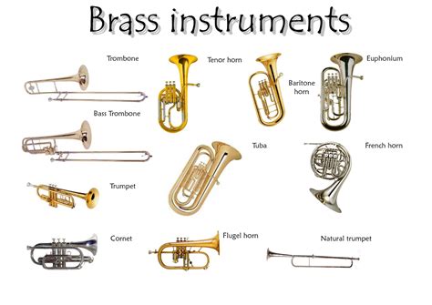 Brass Types - Metallurgy Materials