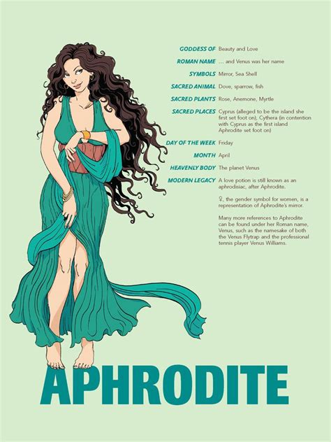 Die besten 25+ Aphrodite Ideen auf Pinterest