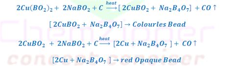 Welcome to Chem Zipper.com......: BORAX BEAD TEST: