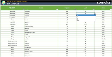 Food Cost Calculator Excel Template | Deporecipe.co