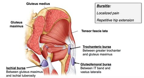 MRI technology is flawed and often does not show the injury a patient ...