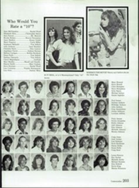 Hoover High School - Memoir Yearbook (Fresno, CA), Class of 1982, Page ...