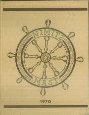 Nimitz Junior High School - Mast Yearbook (Tulsa, OK), Covers 1 - 15