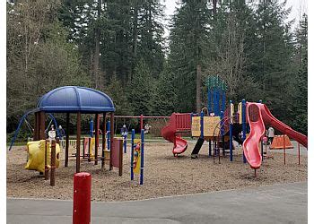 3 Best Public Parks in Burnaby, BC - Expert Recommendations