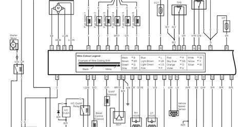 Holden Vy Commodore Wiring