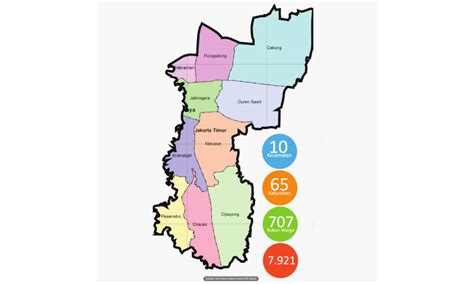 10 Nama Kecamatan di Jakarta Timur Beserta Kelurahannya Lengkap