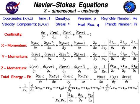 13 best hydraulics and fluid dynamics images on Pinterest | Fluid ...