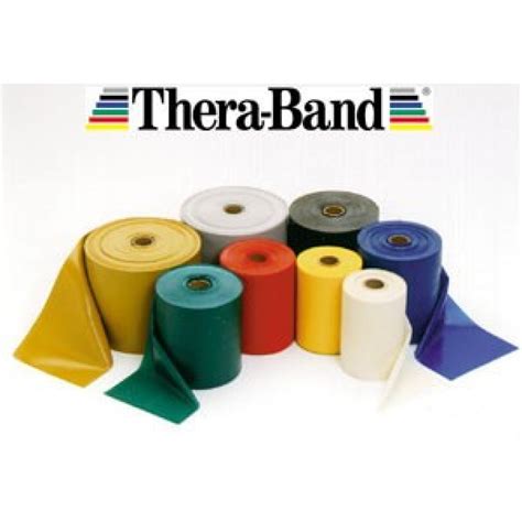 Thera Band Exercise Bands Retail Pack - Thera-band Resistance Band - Fu ...