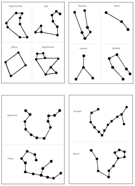 Constellation Printable Cards - Printable Word Searches