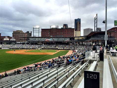 CHS Field / St. Paul Saints | Ballpark Digest