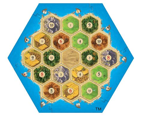 Settlers of Catan: 5th Edition Board Game | Catch.co.nz