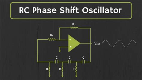 Rc Phase Shift Oscillator Circuit Diagram