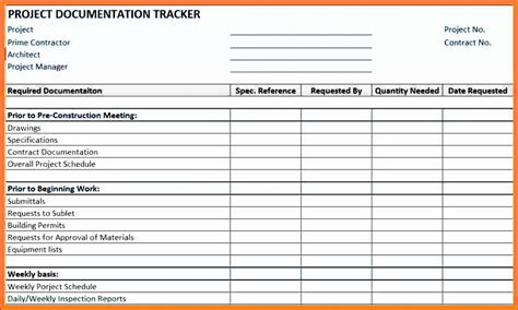 9 Excel Project Dashboard Template - Excel Templates