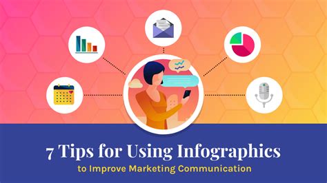 How Infographics Help Improve Marketing Communication – Avasta