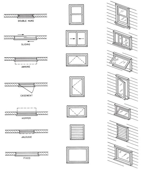 Floor Plan Symbols For Windows And Doors | Review Home Co