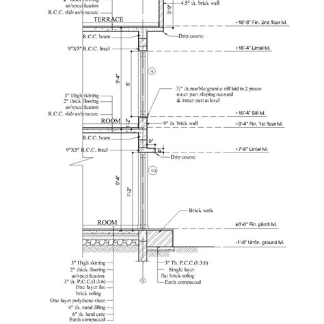 Typical Brick masonry wall section - CAD Files, DWG files, Plans and ...