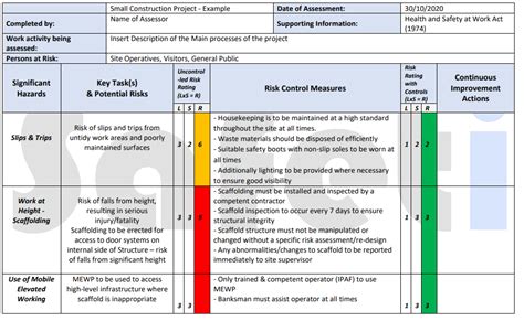 Risk Assessment Template For Construction Industry