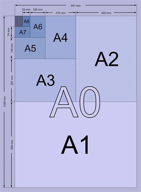 A4 Paper Size Pixels