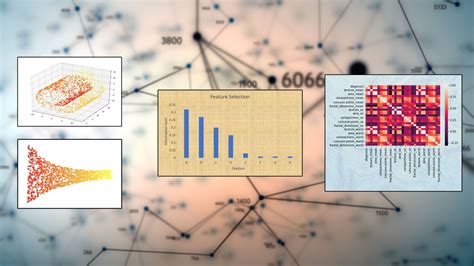 Machine learning: What is dimensionality reduction? – TechTalks