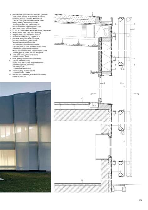 best of DETAIL Facades | Facade architecture, Architecture details ...