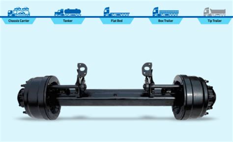 Trailer Axles Parts & Solutions - Tata Motors