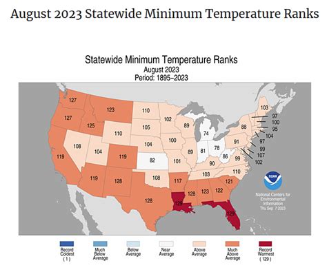 Looking Back at August 2023 in the U.S. September 12, 2023 - EconCurrents