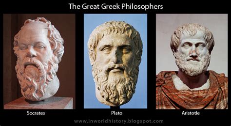 World History: Great Greek Philosophers