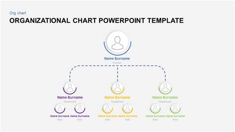 Organizational Chart Template Free Google Slides and PowerPoint