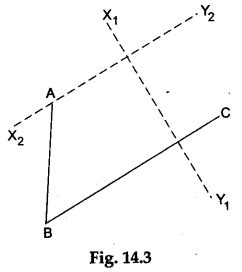 Math Labs with Activity - Draw a Parallelogram Whose Two Adjacent Sides ...