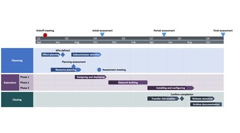 Excel Roadmap Tutorial + Free Template + Export to PowerPoint