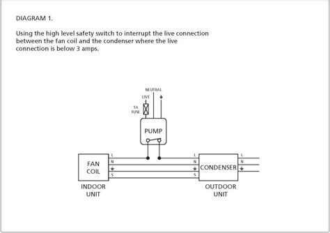 Aspen Mini Split Condensate Pump Wiring Diagram - Natureced