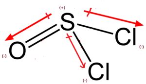 SOCl2 lewis structure, Molecular geometry, Polar or non polar, Bond angle