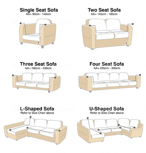 4 Seater Sofa Sizes | Awesome Home