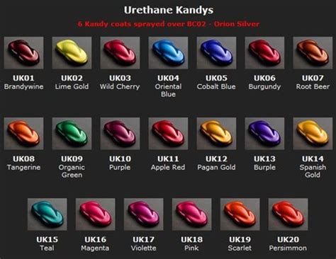 House of Kolor / Urethane Kandy / Kandy basecoats | Candy paint, Candy ...