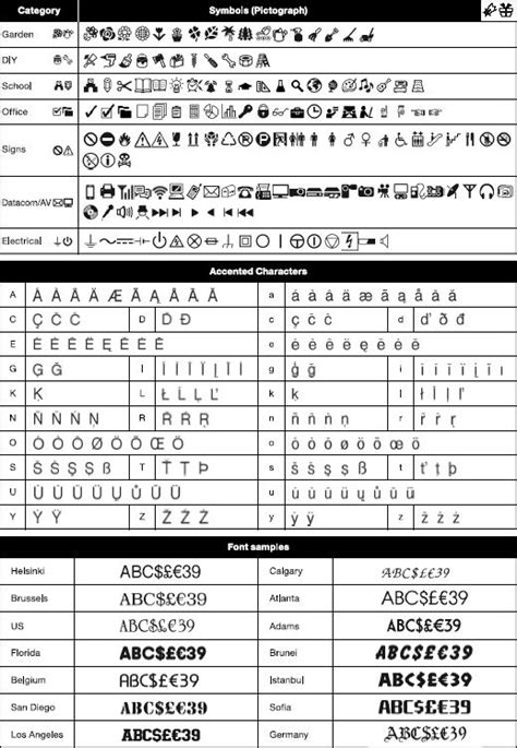 Label maker fonts and symbols